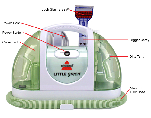 Bissell Little Green Review | Mom Spark - A Trendy Blog for Moms - Mom